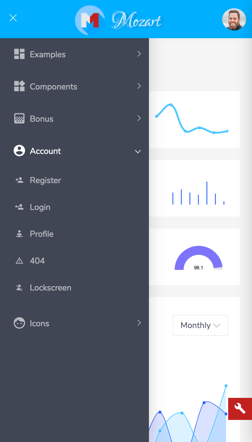 Dashboard image